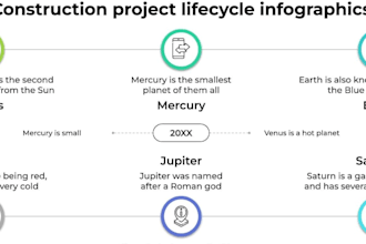 design professional powerpoint slides