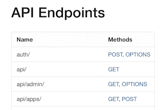 create django rest API with authentication and deployment