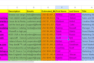 do web scraping, b2b lead generation and google maps leads
