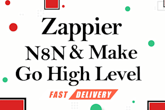 automate workflows with zapier, n8n and ghl automation
