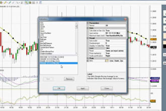 code  ninjatrader bots with live market sentiment using ninjatrader pulse