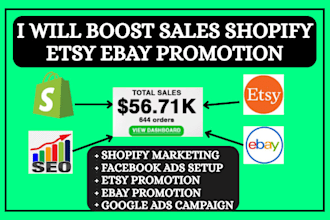 shopify marketing sales funnel email marketing ebay promotion etsy promotion