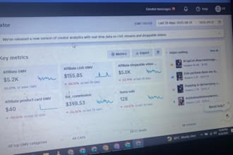 tiktokshop ebay esty stores also reinstate your accounts category approval