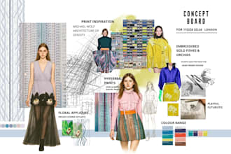 create a high quality fashion portfolio
