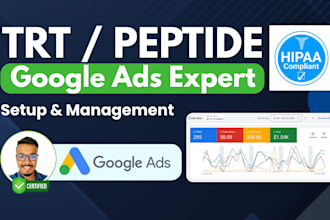 manage trt peptide google ads for mens clinic