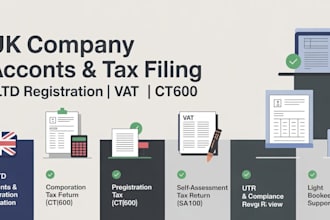 do uk ltd company registration, file accounts and tax return for UK ltd company