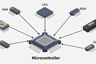 develop embedded programs for pic, c2000, stm, arduino, etc