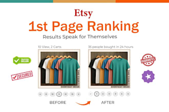 rank USA etsy shop listing on page 1