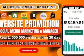 promote etsy website ebay, amazon with social media marketing to boost traffic