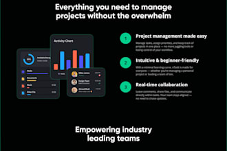 do any seamless digital experience
