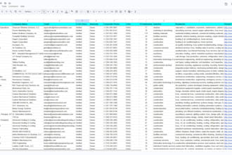 do targeted b2b lead generation