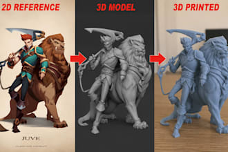do custom 2d image to 3d model character action figure stl 3d printing model