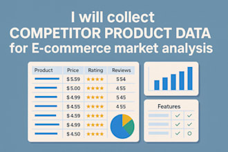 collect competitor product data for your online store and market analysis