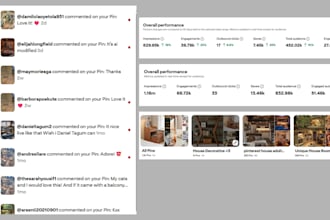 promote your home living product on my 1 000 000 views traffic pinterest boards