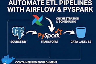 create airflow dags and pyspark workflows for etl pipelines