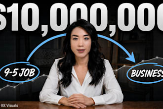 create high converting youtube thumbnails for cash cow and finance channels
