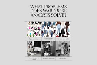 do closet audit for you with all advices, presentation, outfits, shopping list