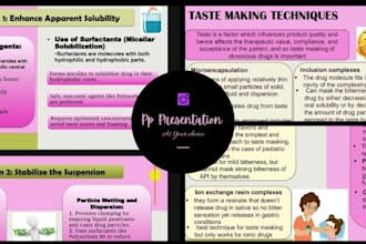 design professional slides for business and academic use
