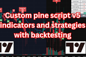 custom pine script v5 indicators and strategies with backtesting