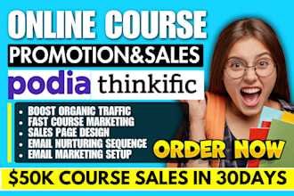 do thinkific course promotion kajabi podia teachable course sales marketing