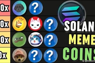 do solana meme coin promotion, telegram promotion, crypto twitter marketing