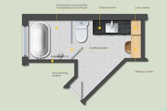 draft 2d architectural drawings, floor plans, and interior design layout