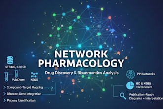 perform network pharmacology and bioinformatics analysis for your project