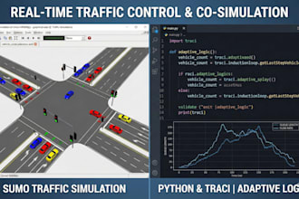 do vehicle counting and adaptive traffic logic in sumo
