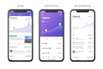 develop payment apps investment apps and wallet apps neo banking apps