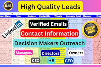 find e mail, contact database of decision makers of any industry