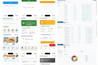 a complete multi vendor marketplace app with delivery system