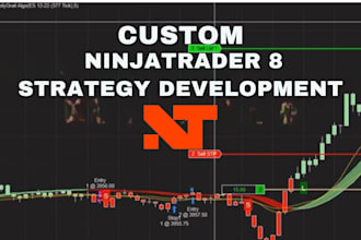 code your ninjatrader 8 trading strategy with ninjascript