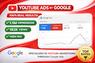 do youtube promotion of your video with google ads