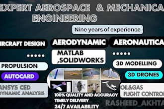 help you in aircraft design, propulsion, aerodynamics and aerospace engineering