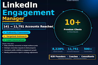 manage your linkedin growth and authority