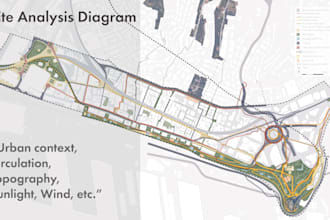 create site analysis diagram