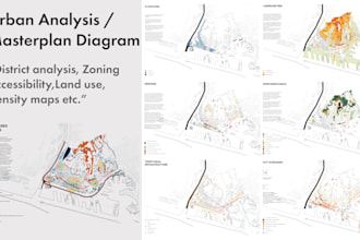 create master plan and urban analysis