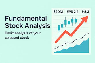 conduct fundamental analysis on the stocks you provide