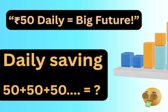 make eye catching thumbnail and human written blog