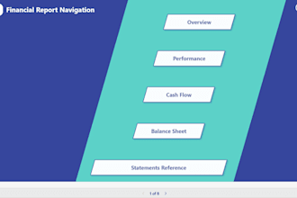 financial analytics dashboards in power bi