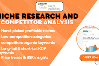 find hot profitable niche for amazon KDP book