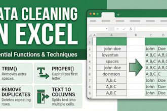 clean, format, merge, split excel data