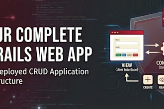build a complete ruby on rails crud web app