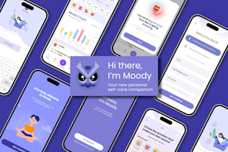 design custom figma ui for websites