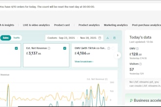 manage amazon ebay tiktokshop account all management reinstate accounts