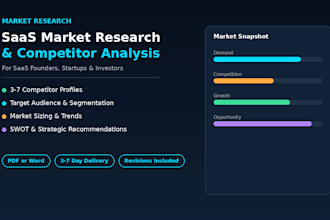conduct market research and competitor analysis for startups