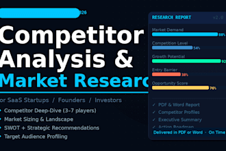 do market research and competitor analysis for your saas startup