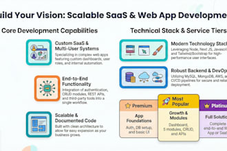 build your rbac multi tenant saas javascript web application