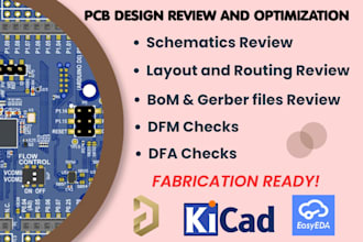 review and optimize your pcb design before fabrication