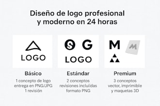 diseño de logo profesional y moderno en 24 horas
